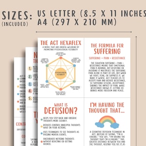 52 ACT Flashcards, Acceptance and Commitment Coping, Mental Health Counseling Tools, Therapy Cheat Sheet, ACT Skills, Mindfulness Cards