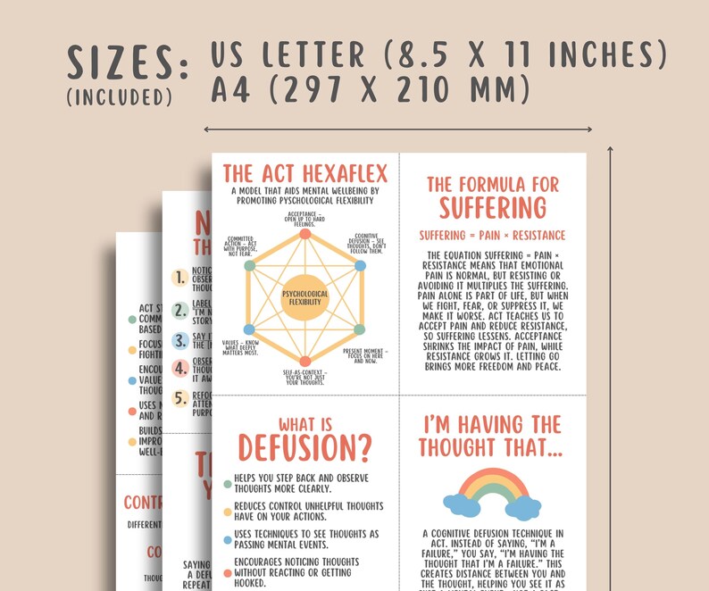 52 ACT Flashcards, Acceptance and Commitment Coping, Mental Health Counseling Tools, Therapy Cheat Sheet, ACT Skills, Mindfulness Cards