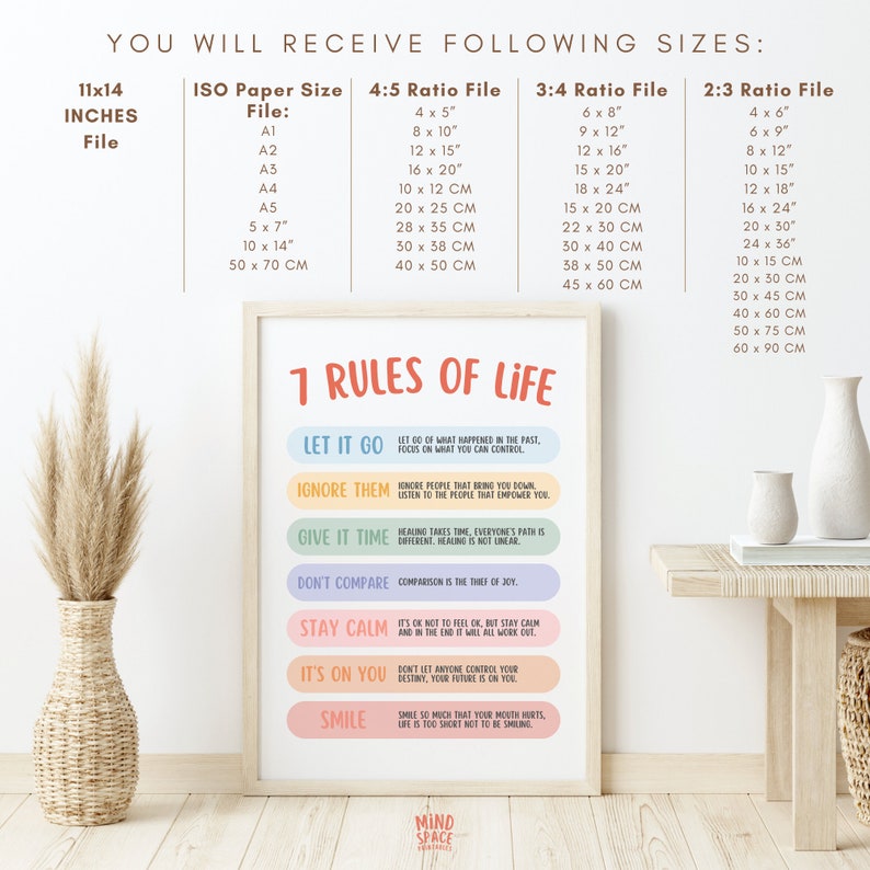 7 Rules of life poster, happy affirmations print, therapy office decor, motivation quote, feelings poster,life rules, social psychology, SEL image 4