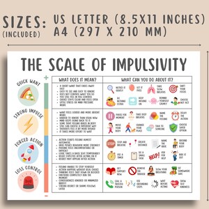 Scale of Impulsivity, Impulse Control, Self Control Worksheet, ADHD Coping Skills, CBT Tool, Therapy Printable, Emotional Regulation Guide