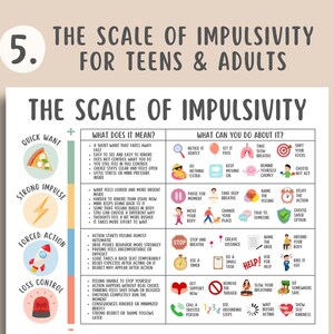 Impulse Control Bundle, Self Regulation, CBT Skills, Emotional Regulation Tool, Reacting vs Responding, Surfing the Urge, Impulsivity Scale