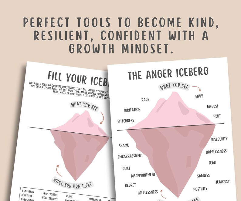 Anger Iceberg Worksheets (set of 2), Anger Management, Anger Coping Skills, Self Regulation, Mental Health Calming Therapy Resources
