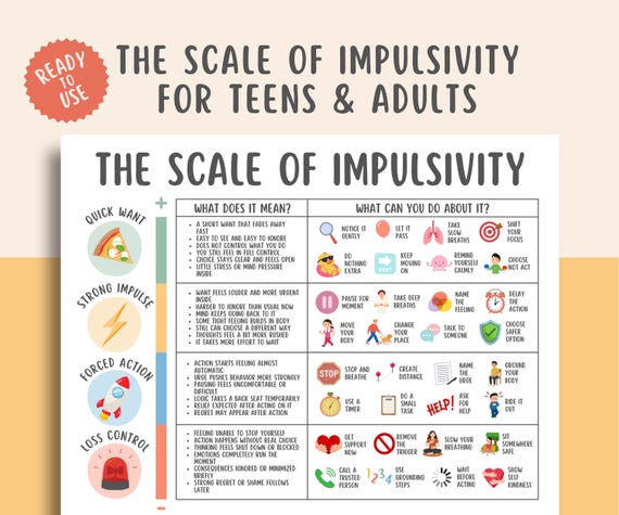 Scale of Impulsivity, Impulse Control, Self Control Worksheet, ADHD Coping Skills, CBT Tool, Therapy Printable, Emotional Regulation Guide