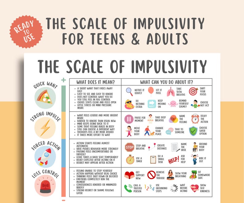 Scale of Impulsivity, Impulse Control, Self Control Worksheet, ADHD Coping Skills, CBT Tool, Therapy Printable, Emotional Regulation Guide