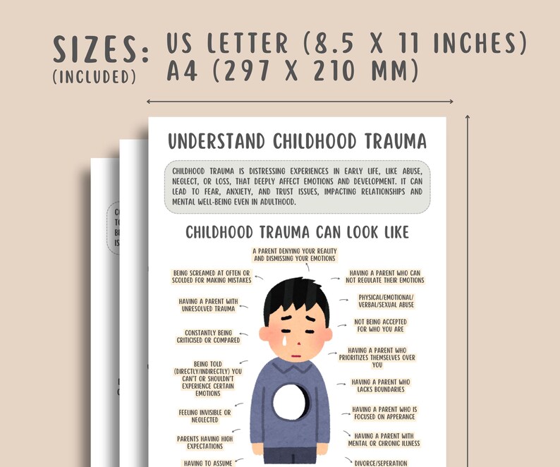 Childhood Trauma Healing Worksheets (19 Pages), Reparenting Inner Child Healing,  Somatic Coping Skills, PTSD, Crisis Therapy, Panic Attacks
