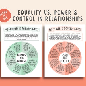 May include: Two colorful wheels illustrate the difference between equality and fairness in relationships versus power and control in relationships. The equality and fairness wheel is green and features words like respect, fairness, understanding, and sharing power. The power and control wheel is pink and features words like physical harm, emotional pain, isolation, and intimidation.