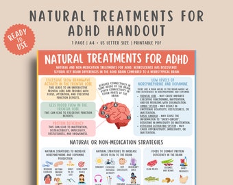 ADHD Natural Treatments for Kids & Teens, Non-Medication Treating Strategies, Attention Deficit Hyper Activity Disorder Coping Techniques