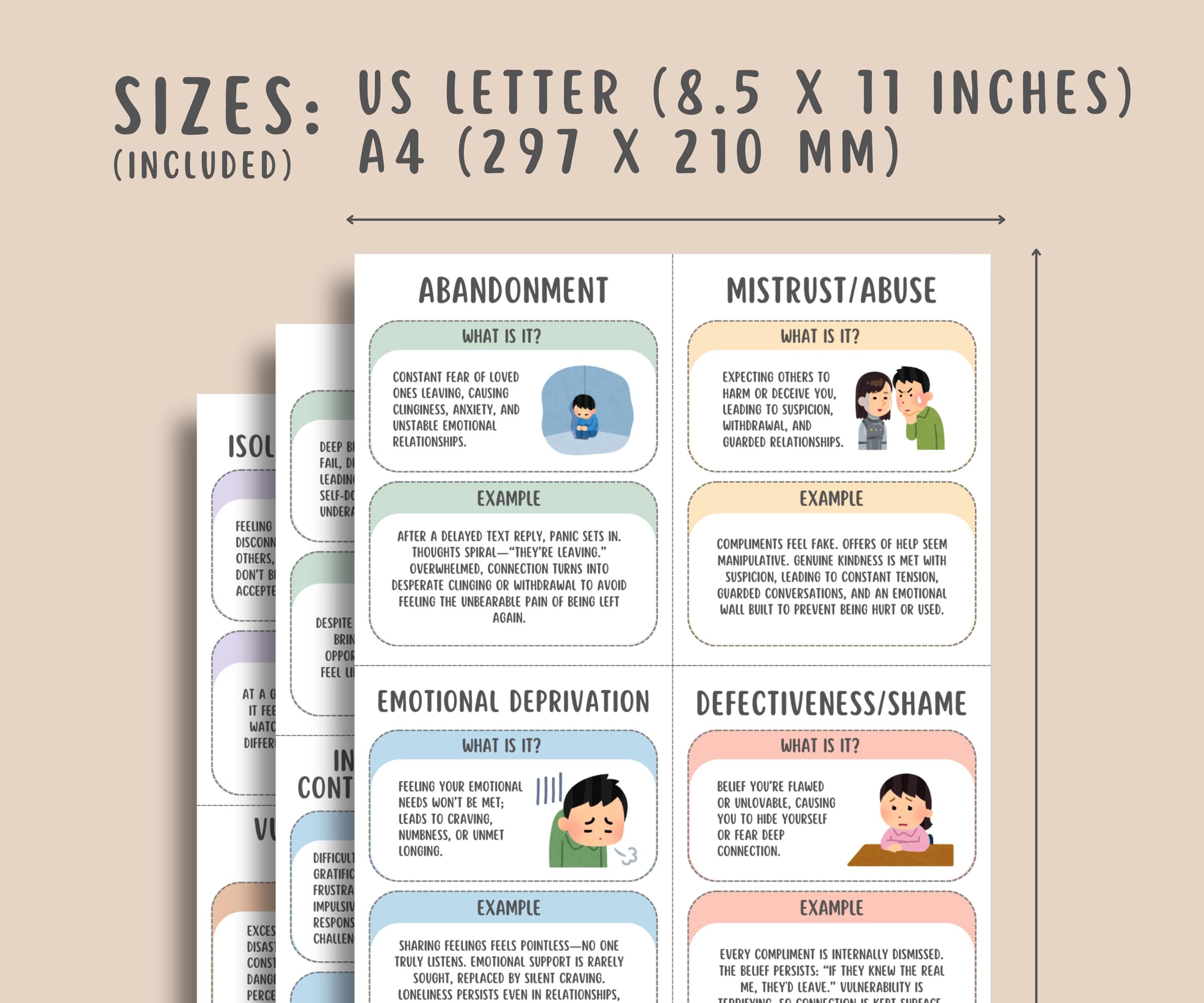 18 Maladaptive Schemas Flashcards, Schema Therapy Cards, CBT Tools ...