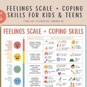 Feelings Coping Skills For Teens & Kids, Emotions Scale Chart, Children Grounding Techniques, Mental Health Awareness, Therapy Counselor