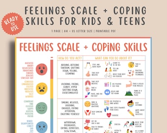 May include: A printable chart with a feelings scale and coping skills for kids and teens. The chart features a red, yellow, and blue color scheme with cartoon faces and icons. The chart includes phrases like "agitated", "angry", "devastated", "worried", "confident", "fine", "focused", "happy", "hopeful", "peaceful", "proud", "bored", "disappointed", "lonely", "sad", "sick", "tired", "avoiding", "pacing", "clingy", "hyper", "shutting down", "over-stimulated", "smiling", "relaxed", "laughing", "engaged", "paying attention", "enjoying yourself", "withdrawn", "disengaged", "crying", "depressed", "slow down", "under-stimulated", "stop and walk away", "take deep breaths", "count to 4, 10, or 100", "tell an adult", "move your body or exercise", "take a nap", "practice grounding techniques", "take deep breaths", "take a break", "use positive self-talk", "tense and relax your muscles", "pause and ask for help", "relax and try again", "think of a peaceful place", "smile and practice gratitude", "use positive and kind words", "take steps towards your goals", "keep listening", "write about your successes", "get or give a hug", "talk to friends or family", "get some fresh air", "stretch", "listen to music", "move your body or exercise", "do a hobby you enjoy".