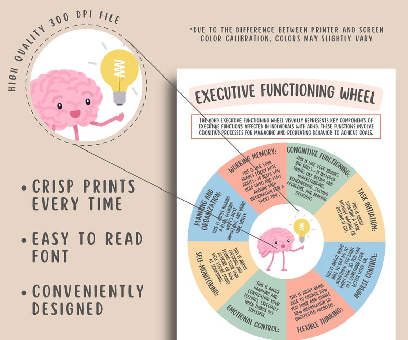 ADHD Executive Functioning Wheel With 50 Strategies, ADHD Coping ...