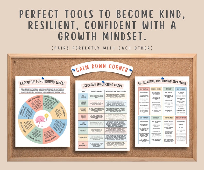 8 ADHD Executive Functioning Strategies Chart, ADHD Coping, Autism ...