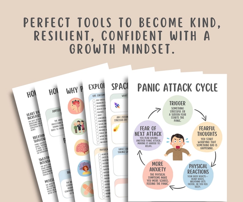 15 Panic Attacks Worksheets, Panic Disorder Anxiety Coping Strategies, Panic Disorder Cycle, Mental Health Counseling, School Counselor