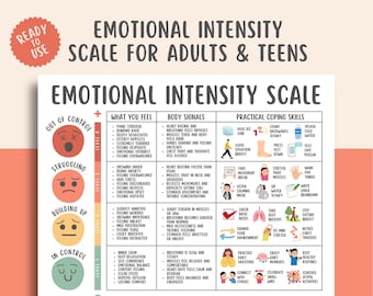 Emotional Intensity Scale, Emotional Regulation, DBT Coping Skills, Distress Tolerance, Anger Management, Anxiety Relief, Mood Tracking