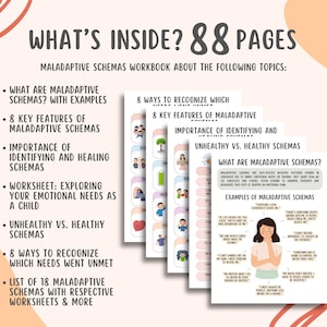 Maladaptive Schemas Workbook (88 Pages) Schema Therapy Printable, CBT Worksheets, Mental Health Journal, Inner Child Healing, Shadow Work