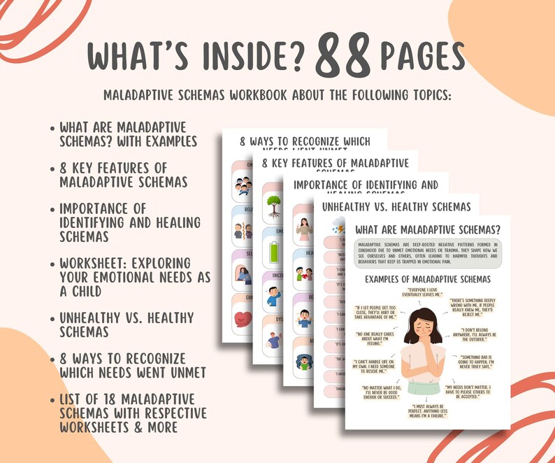 Maladaptive Schemas Workbook (88 Pages) Schema Therapy Printable, CBT Worksheets, Mental Health Journal, Inner Child Healing, Shadow Work
