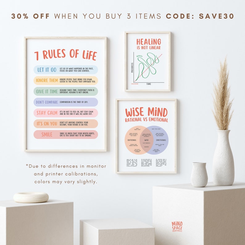 7 Rules of life poster, happy affirmations print, therapy office decor, motivation quote, feelings poster,life rules, social psychology, SEL image 7