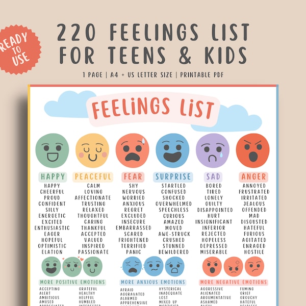 220 Feelings list for kids & teen, emotions chart, social emotional learning, school counselor resource, emotional awareness,classroom decor