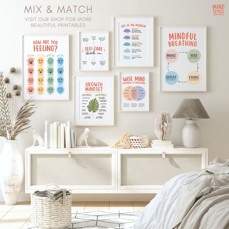 Zones of Regulation Printable, Feelings Thermometer Poster, Emotions