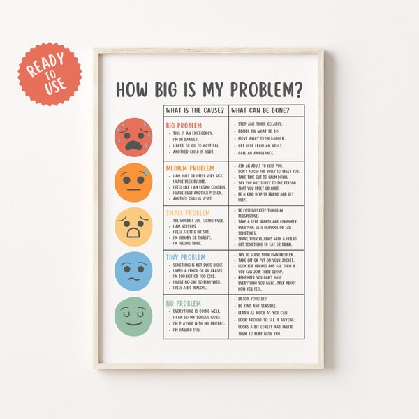 How Big is My Problem, Size of the problem Poster, Self-regulation zones, Calming corner print, Self regulation, Social emotional learning