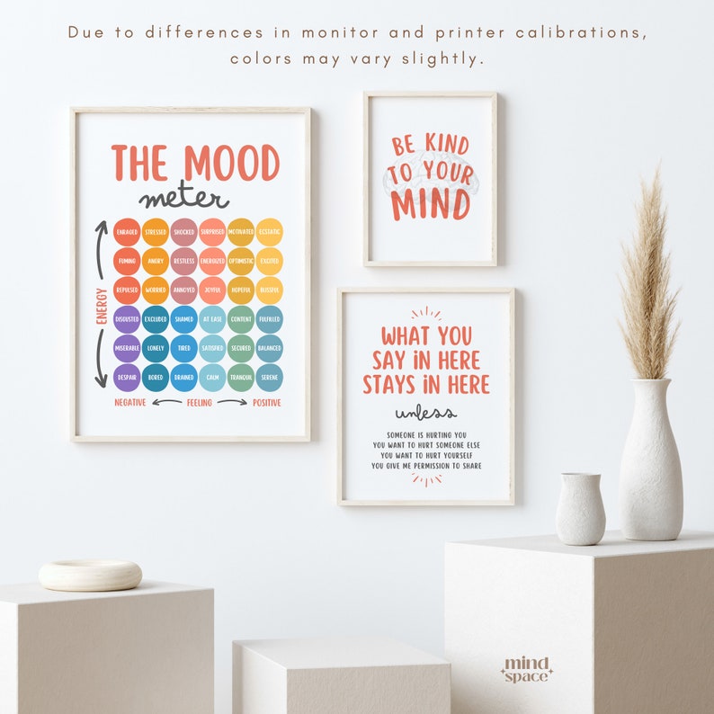 Mood Meter Printable, Feelings Thermometer, Zones of Regulation