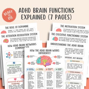 May include: A seven-page educational document titled ADHD Brain Functions Explained. The pages feature text and illustrations explaining brain networks, dopamine, motivation, and executive functioning, with a central diagram of a human brain.