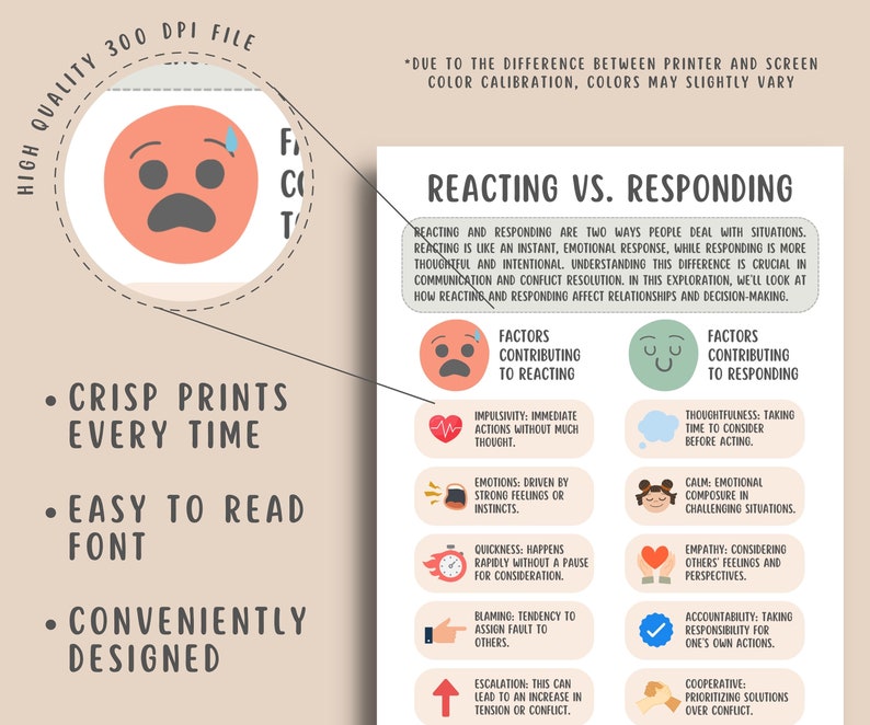Responding Vs Reacting for Couples Communication & Emotional Regulation Skills Worksheets Conflict Resolution Family Therapy Psychoeducation