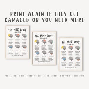 Mind Body Connection Poster, Mental Health Wall Art, Therapy Office Decor, Psychology Print, Emotional Wellness Chart, Counseling Tool PDF