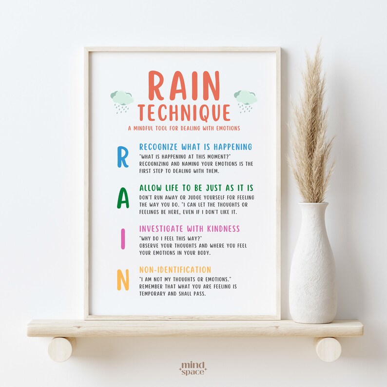 Rain Technique, Mental Health Poster, Calming Technique, Anxiety Relief