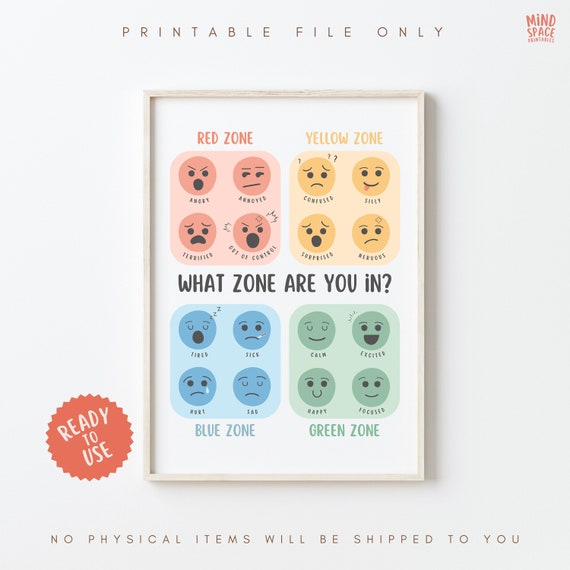 Zones of Regulation Printable Feelings Poster Emotions Etsy UK