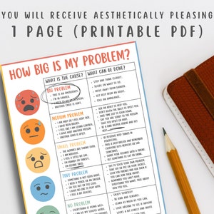 How Big is My Problem, Size of the Problem Poster, Self-regulation ...