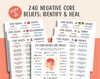 240 Negative Core Beliefs, CBT Worksheets, Schema Therapy, Self Limiting Beliefs, Automatic Thoughts, Cognitive Reframing, Trauma Healing