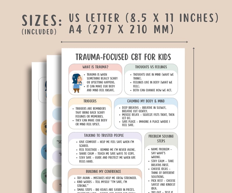 Trauma Focused Worksheets + Cheatsheet for Kids (26 Pages), Unhelpful Thoughts, Emotional Regulation, CBT Coping Skills, Child Counseling