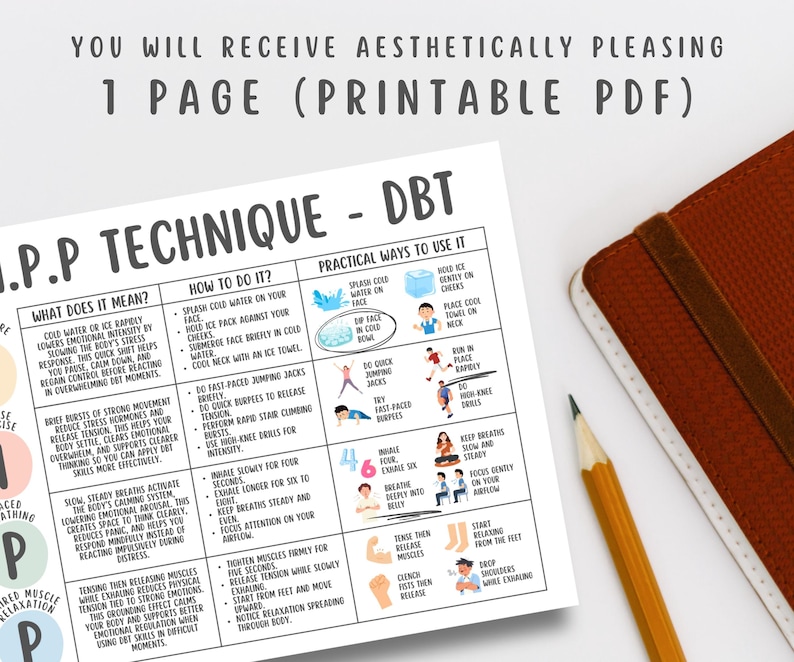 TIPP Technique DBT Worksheet, Distress Tolerance Skill, Anxiety Relief ...