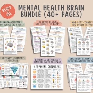 Op de afbeelding: Een Mental Health Brain Bundle met meer dan 40 educatieve pagina's. De set bevat secties over neurotransmitters, hersengebieden, de geest-lichaamsverbinding, gelukshormonen en emotionele genezing door middel van neuroplasticiteit.