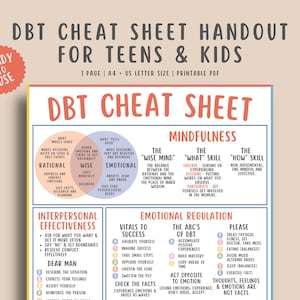 DBT Cheat Sheet, DBT Skills, Dialectical Behavior Therapy, Borderline Personality Disorder, BPD Handout, Teens Kids Adults, Wise Mind