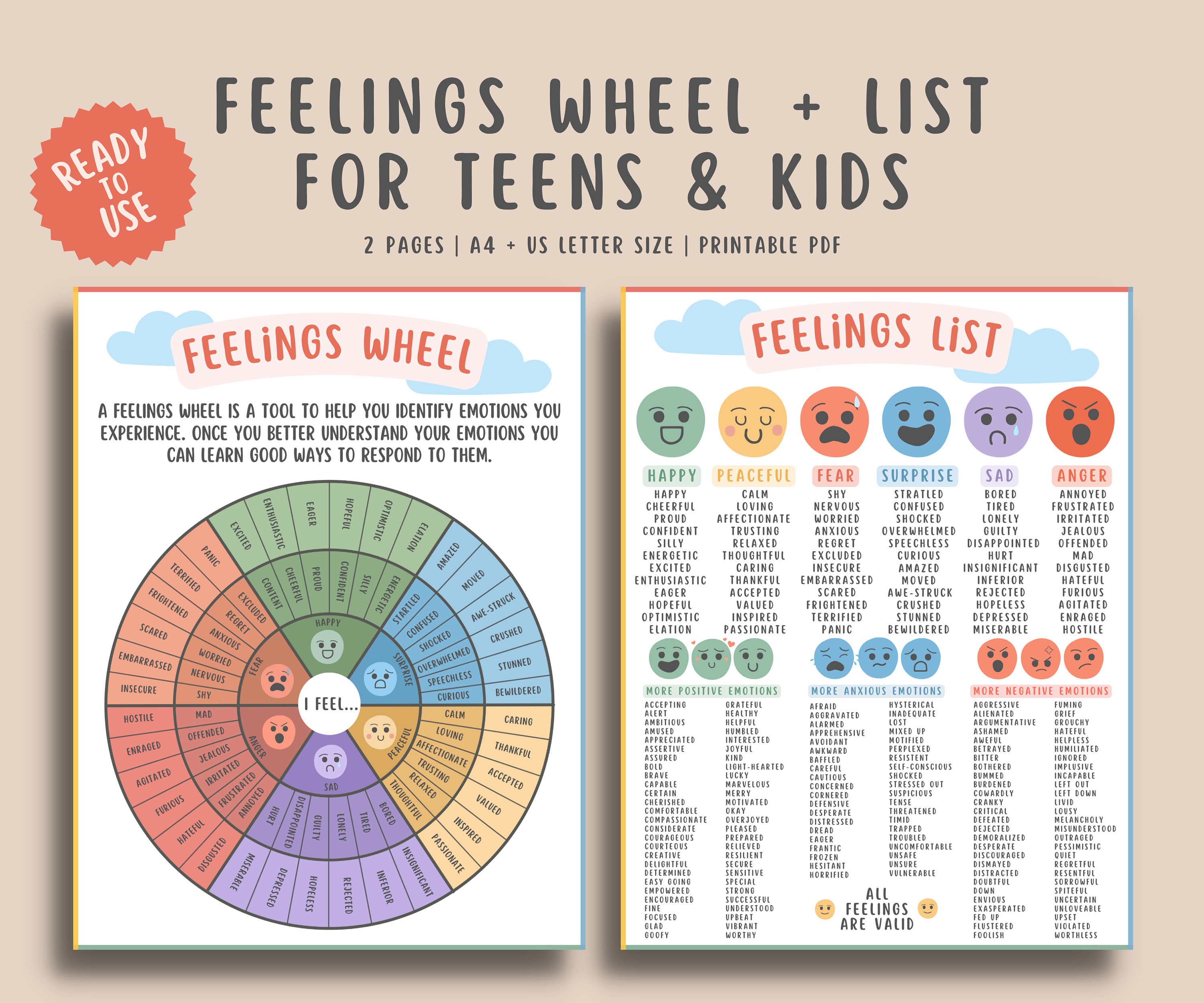 Feelings Wheel + Feelings List Handout for Teens Kids (2 Pages ...