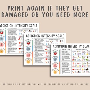 Addiction Intensity Scale, Addiction Recovery, Craving Tracker, Relapse Prevention, CBT Coping Skills, Therapy Printable, Sobriety Support