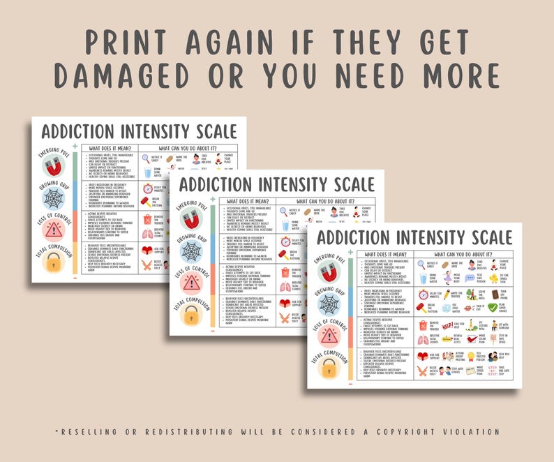 Addiction Intensity Scale, Addiction Recovery, Craving Tracker, Relapse Prevention, CBT Coping Skills, Therapy Printable, Sobriety Support