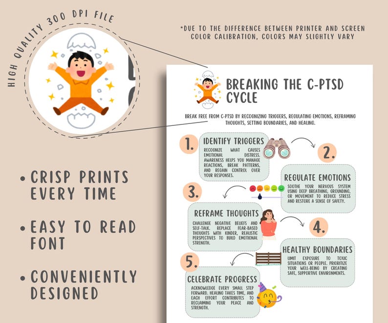 C-PTSD Trauma Healing Worksheets (15 Pages) Complex PTSD, Childhood Trauma, Trauma Processing, Self Compassion, Breaking The C-PTSD Cycle