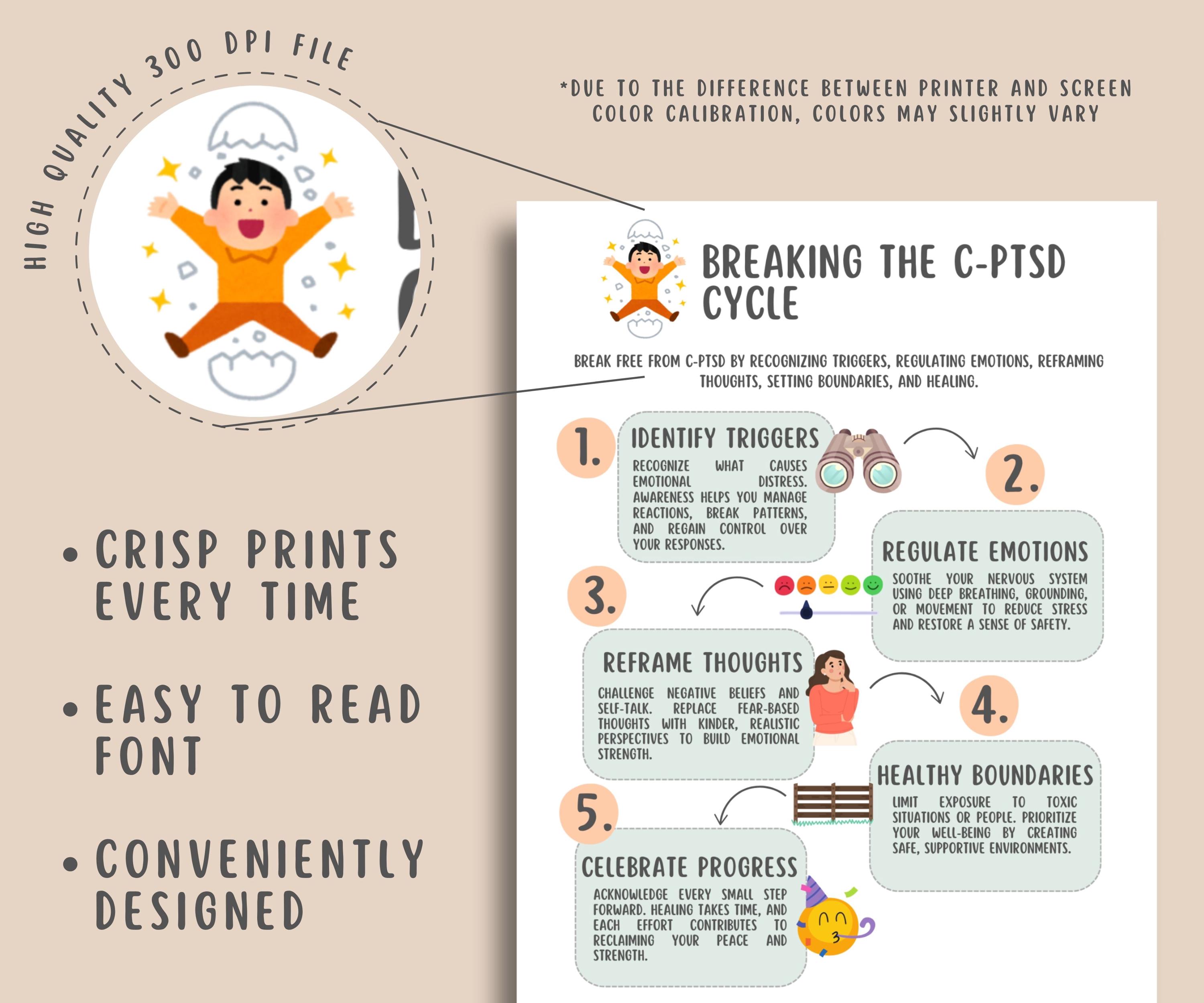 C-PTSD Trauma Healing Worksheets (15 Pages) Complex PTSD, Childhood ...