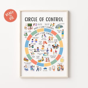 Circle of Control Poster, Mental Health Digital Printable, Things I Can Control, Children Therapy Counseling Wall Poster, Calming Corner