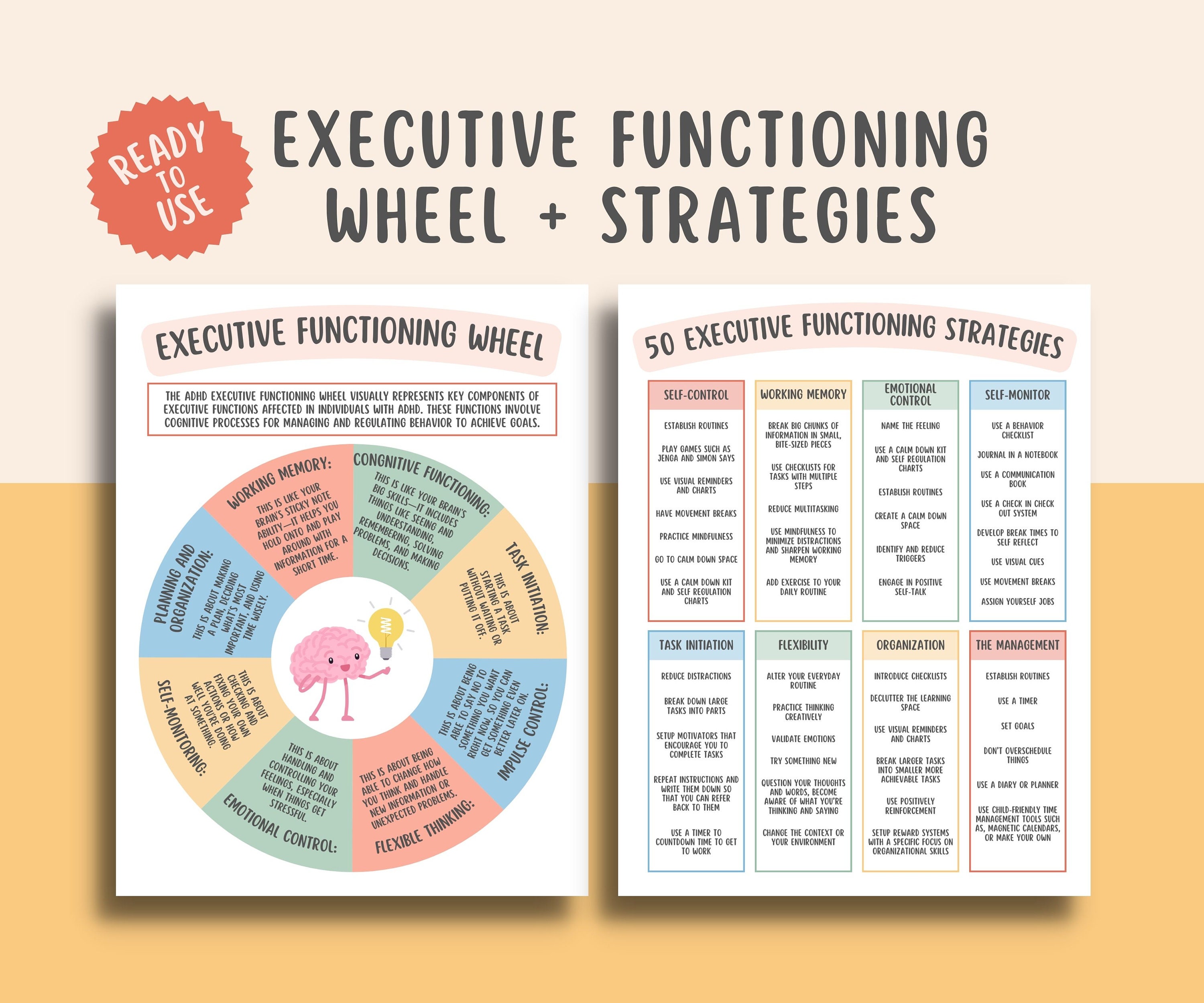 ADHD Executive Functioning Wheel With 50 Strategies, ADHD Coping ...