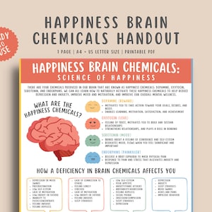 Happiness Brain Chemicals Handout for Kids, Teens & Adults, Dopamine Oxytocin Serotonin Endorphins Natural Boost, Mental Health Awareness
