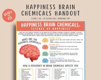 Happiness Brain Chemicals Handout for Kids, Teens & Adults, Dopamine Oxytocin Serotonin Endorphins Natural Boost, Mental Health Awareness
