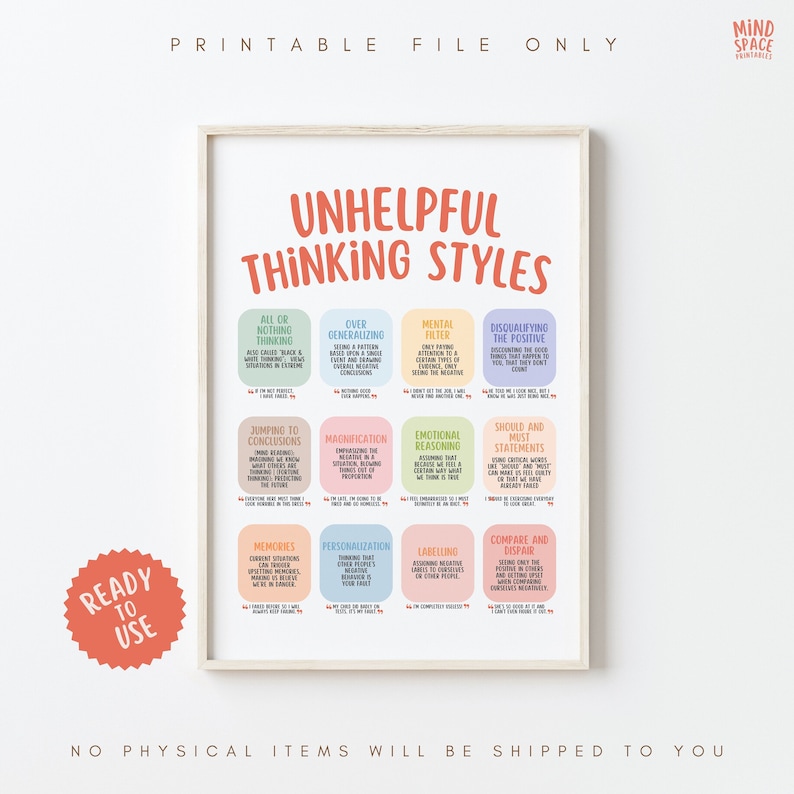 Unhelpful thinking styles cognitive distortions poster cbt poster