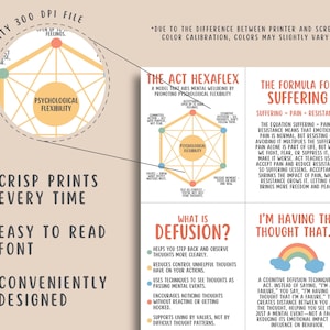 52 ACT Flashcards, Acceptance and Commitment Coping, Mental Health Counseling Tools, Therapy Cheat Sheet, ACT Skills, Mindfulness Cards