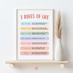 7 Rules of life poster, happy affirmations print, therapy office decor, motivation quote, feelings poster,life rules, social psychology, SEL image 2