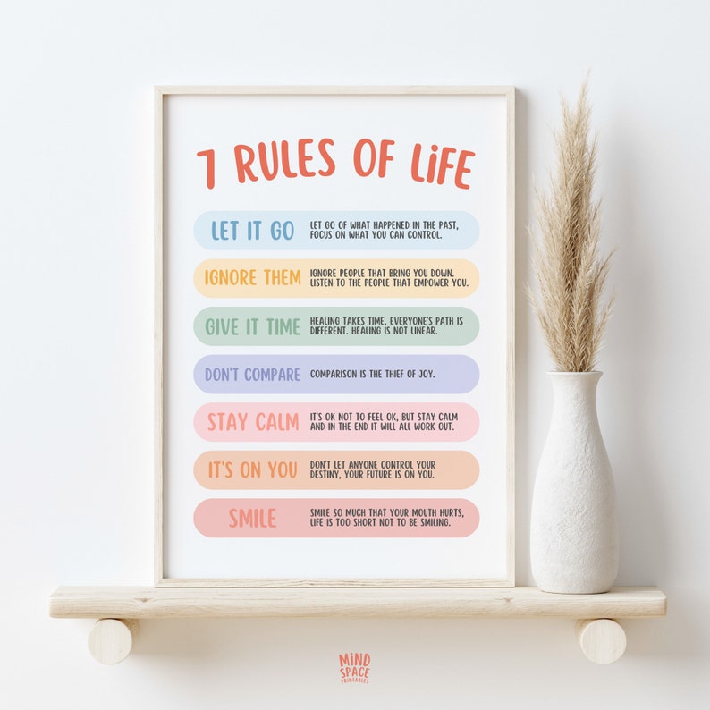 7 Rules of life poster, happy affirmations print, therapy office decor, motivation quote, feelings poster,life rules, social psychology, SEL image 2