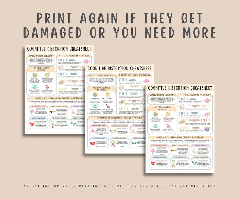 Cognitive Distortion Cheat Sheet, CBT Therapy Unhelpful Thinking ...